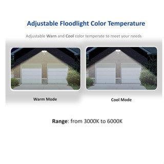 DAHUA │ DH-IPC-WL46A │ 4MP Fixed-focal Floodlight Network Camera | FREE MICRO SD CARDS │ Dual Band WIFI Enable │Alarm